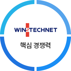 핵심 경쟁력 로고