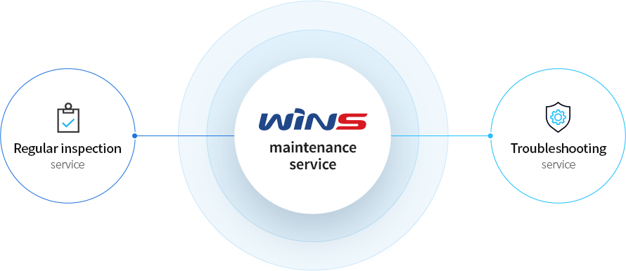 Maintenance service