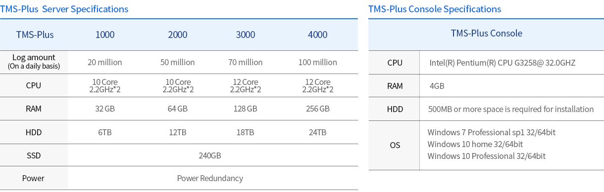 제품라인업_tms_en.png